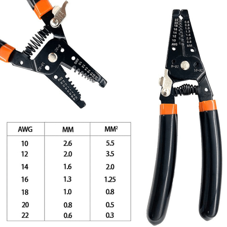 TRUSA SERTIZARE ELECTRICIENI [4]