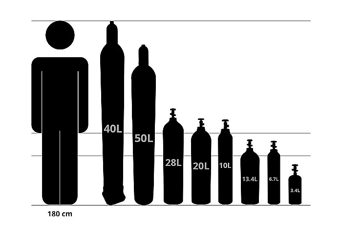 Butelie umpluta CORGON 20L [2]