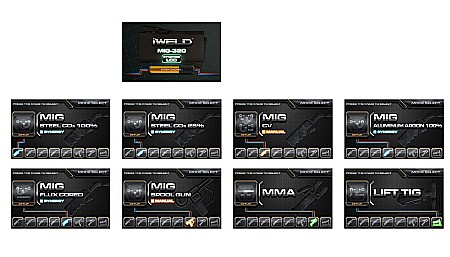 IWELD MIG 320 SYNERGIC LCD  400V [1]