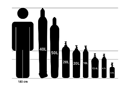 Butelie umpluta CORGON 10 L [1]