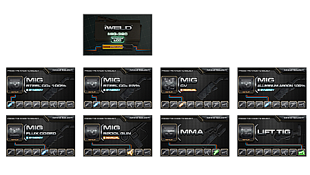 IWELD MIG 360 SYNERGIC LCD 400V [2]