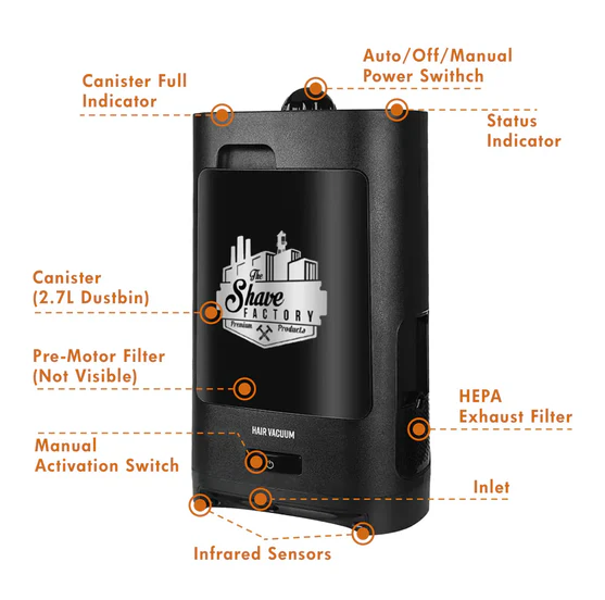 Aspirator profesional pentru par The Shave Factory Hair Vacuum [2]