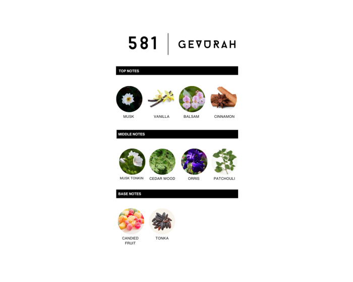 Labor8 GEVURAH 581 Apa de Parfum 50 Ml Unisex - Salon Expert [2]