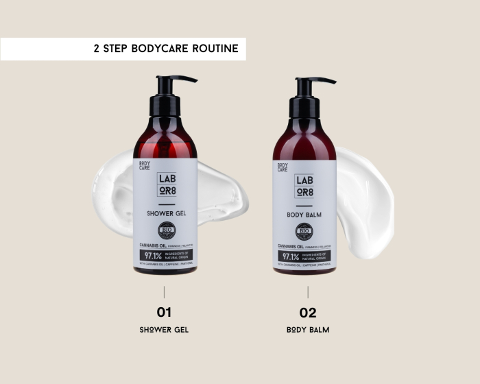 Labor8 Hemp Pachet Promo - Gel de dus cu ulei de canepa si Lotiune de corp 380 ml - Salon Expert [2]
