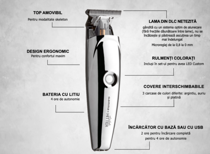 Mașină contur - trimmer ABSOLUTE HITTER + BONUS 2 COVERS [6]