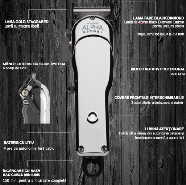 Mașină de tuns - clipper ABSOLUTE ALPHA CHROME + BONUS 2 COVERS - Gamma Piu [7]