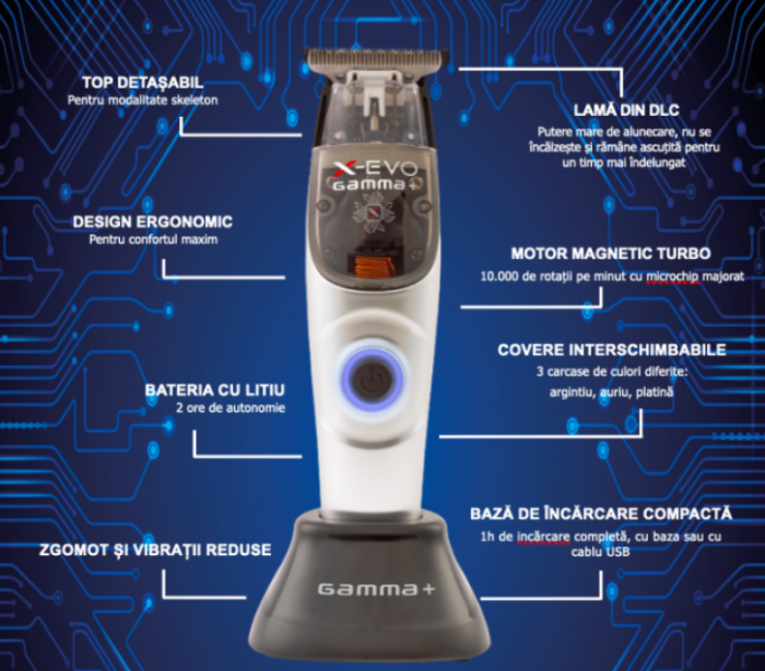 Mașină de tuns și contur - trimmer X-EVO + BONUS 2 COVERS - Gamma Piu [2]