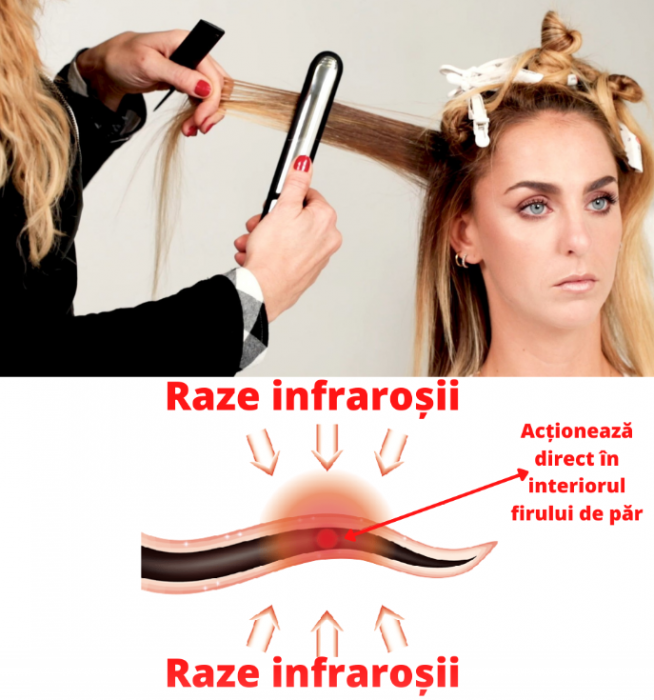 Placa profesională de întins părul INFRARED - UPGRADE - cu tehnologie infraroșu - ÎNGUSTĂ [2]