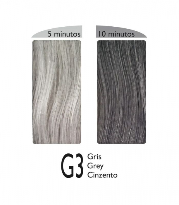 Vopsea par si barba barbati Nirvel Homme G3 [1]