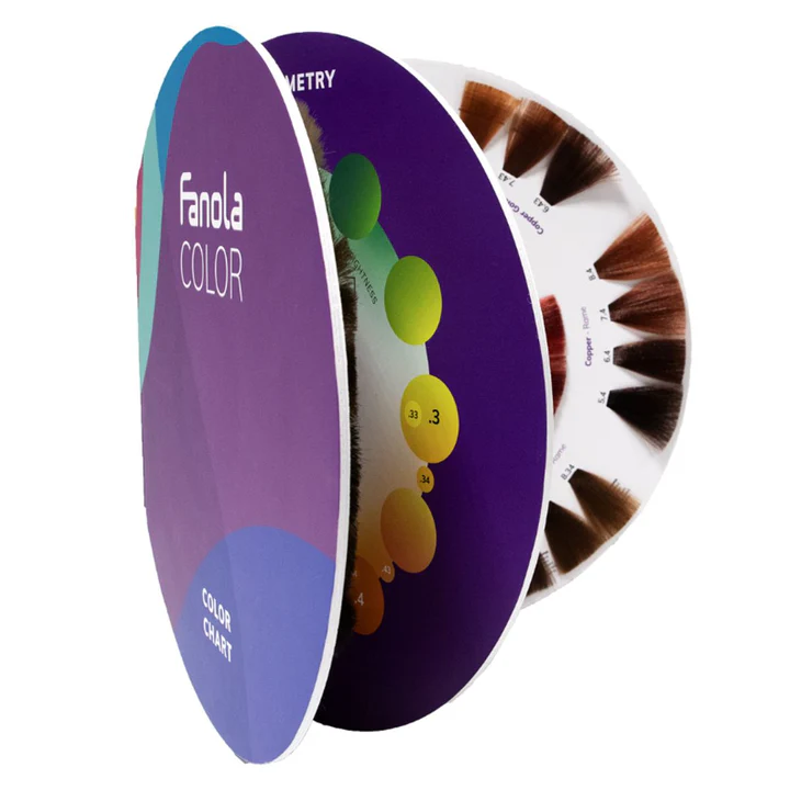 catalog-mese-de-culori-fanola-color-chart.jpg [2]