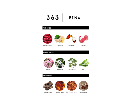 Labor8 BINA 363 Set Cadou: Apa de Parfum 100 Ml + Apa de Parfum 30 Ml Unisex - Salon Expert [3]