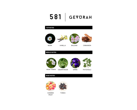Labor8 GEVURAH 581 Apa de Parfum 30 Ml Unisex - Salon Expert [1]
