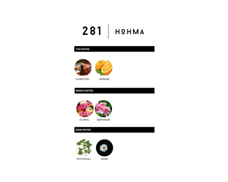Labor8 HOHMA 281 Apa de Parfum 50 Ml Unisex - Salon Expert [1]