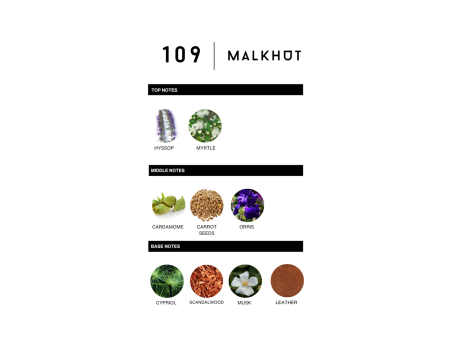 Labor8 MALKHUT 109 Apa de Parfum 30 Ml Unisex - Salon Expert [1]