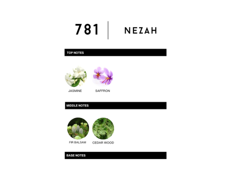 Labor8 NEZAH 781 Apa de Parfum 30 Ml Unisex - Salon Expert [1]