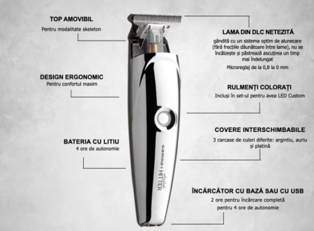 Mașină contur - trimmer ABSOLUTE HITTER + BONUS 2 COVERS [5]