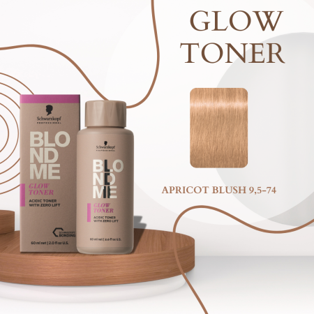 Vopsea de par - Schwarzkopf Professional BLONDME Glow Toner Acid 60ml pentru Blond Luminos