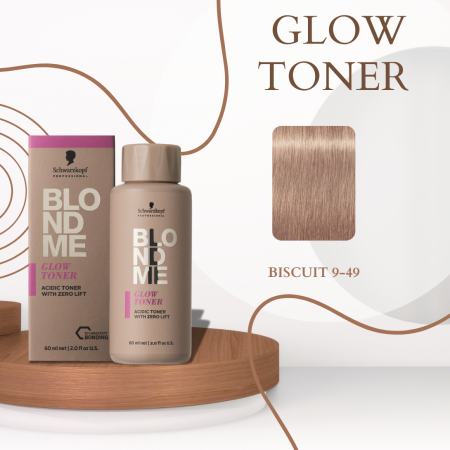 Vopsea de par - Schwarzkopf Professional BLONDME Glow Toner Acid 60ml pentru Blond Luminos