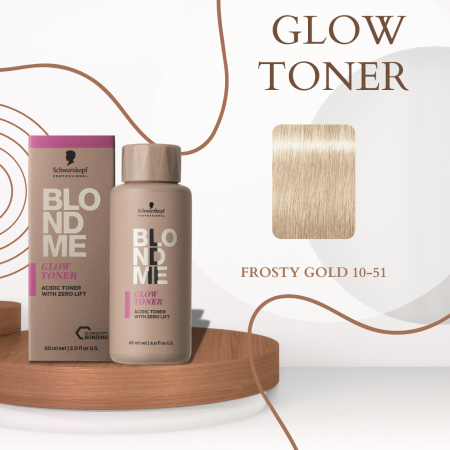 Vopsea de par - Schwarzkopf Professional BLONDME Glow Toner Acid 60ml pentru Blond Luminos