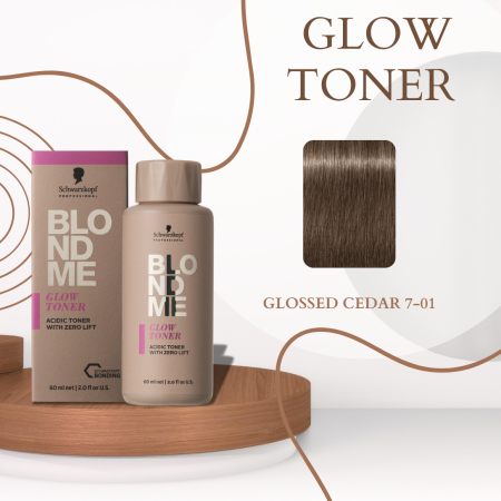 Vopsea de par - Schwarzkopf Professional BLONDME Glow Toner Acid 60ml pentru Blond Luminos