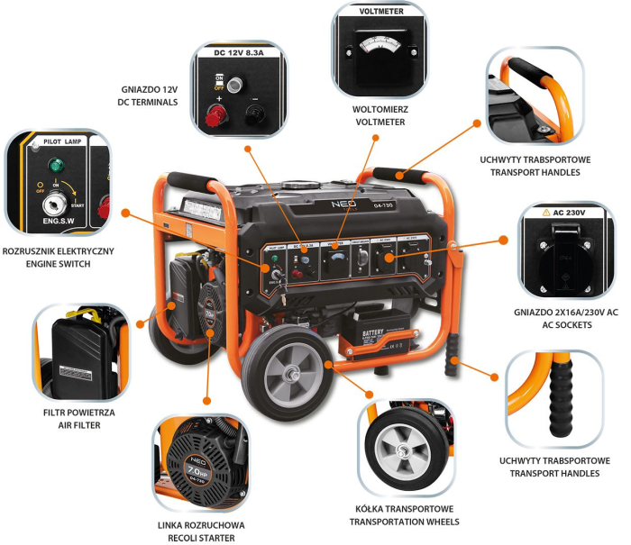 Generator de curent, 2800W-3000W 04-730 NEO [28]