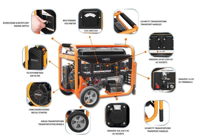 Generator de curent, 6000W-6500W 04-731 NEO [22]
