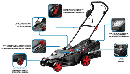 Masina de tuns iarba 2000W, cu rezervor de colectare iarba 59G475 GRAPHITE [7]