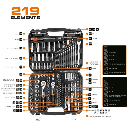 Set de chei cu clichet 1/4", 3/8", 1/2", multifuncționale, 219 de piese 10-076 NEO [15]