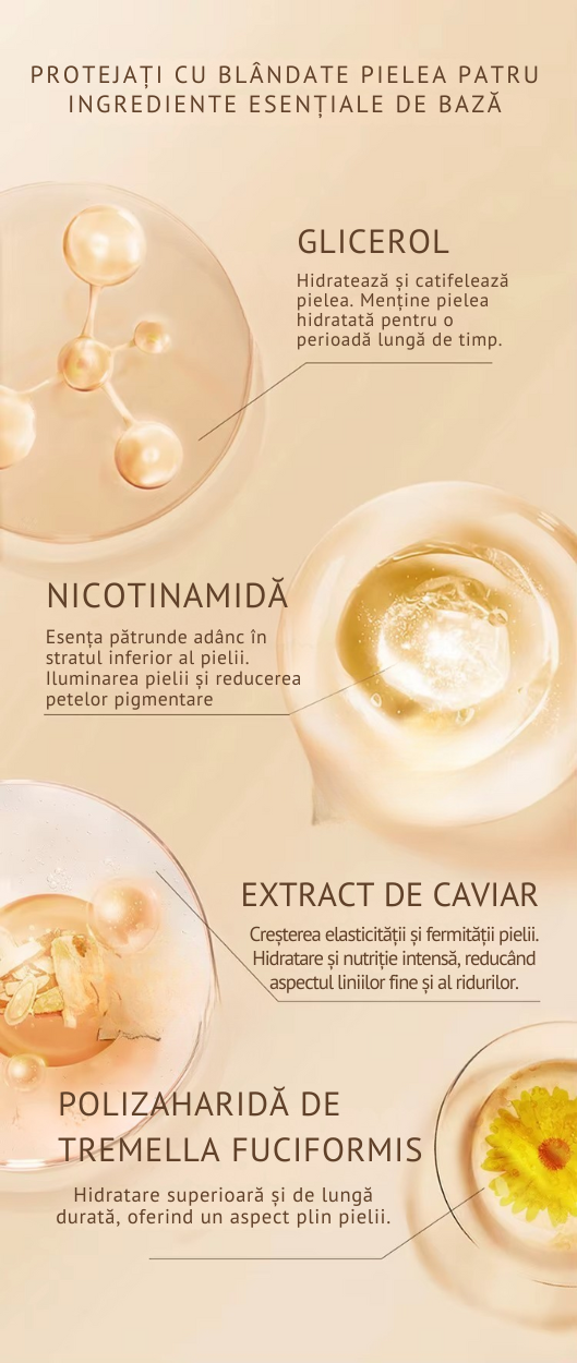 Cremă Contur Ochi cu Caviar și Polipeptide 20g | Anticearcăn & Antirid [2]