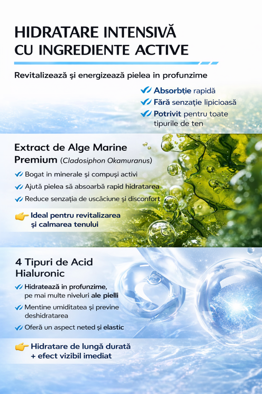 Set Îngrijire Ten Bărbați LAIKOU MEN 3 în 1, Gel Curățare + Tonic + Cremă, Acid Hialuronic, Aloe Vera, Niacinamide, Control Sebum, Hidratare Intensivă [5]