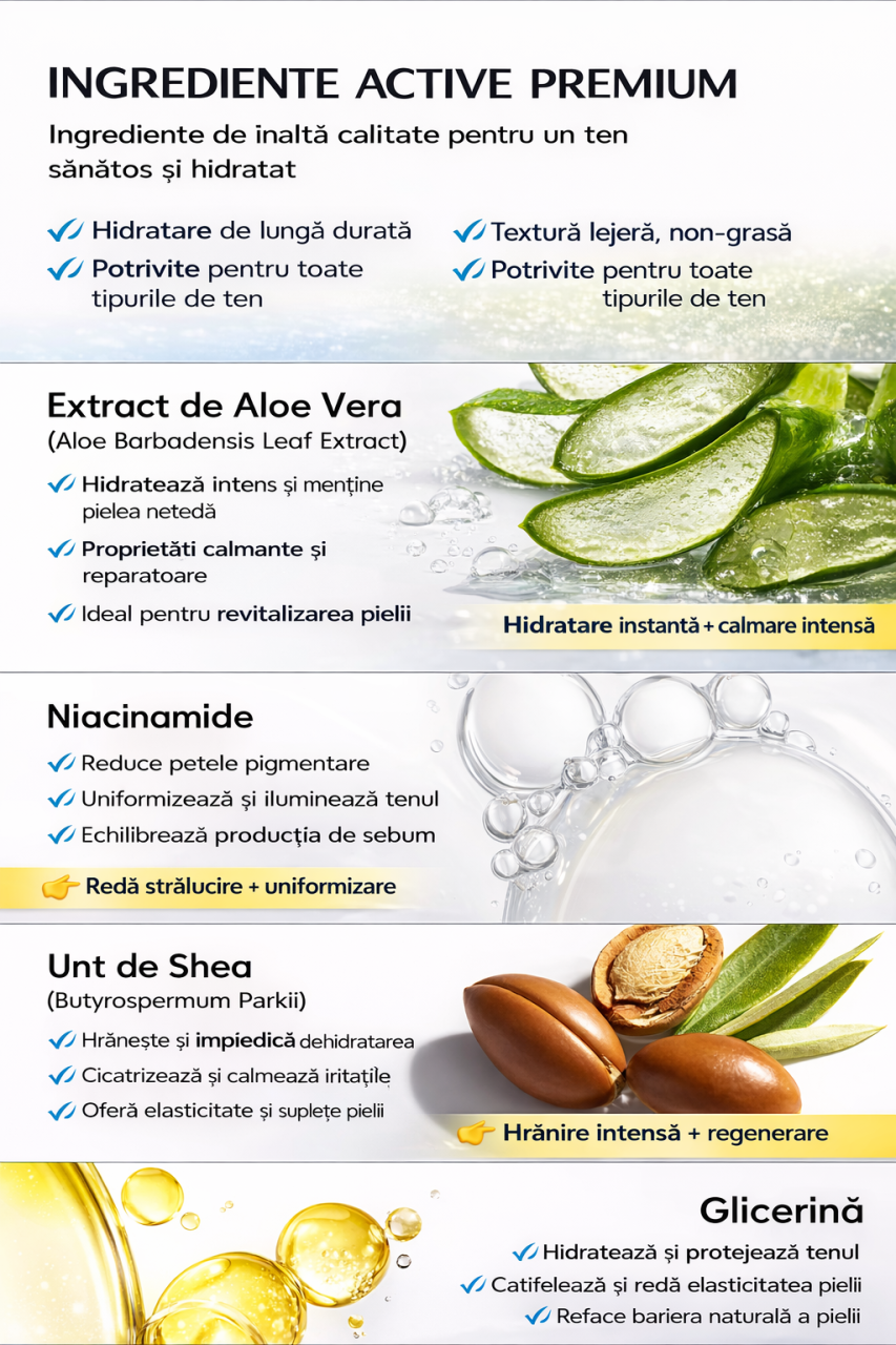 Set Îngrijire Ten Bărbați LAIKOU MEN 3 în 1, Gel Curățare + Tonic + Cremă, Acid Hialuronic, Aloe Vera, Niacinamide, Control Sebum, Hidratare Intensivă [6]