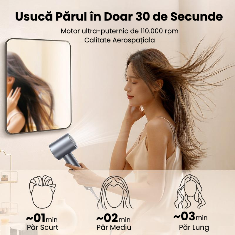 Uscător de Păr Profesional cu Ioni Negativi 200 Milioane, Motor 110000 rpm, Uscare Rapidă 30 Secunde, Control Inteligent Temperatură NTC, Afișaj Digital, Flux Aer Puternic 23 m/s, Anti-Frizz, Silențio [2]