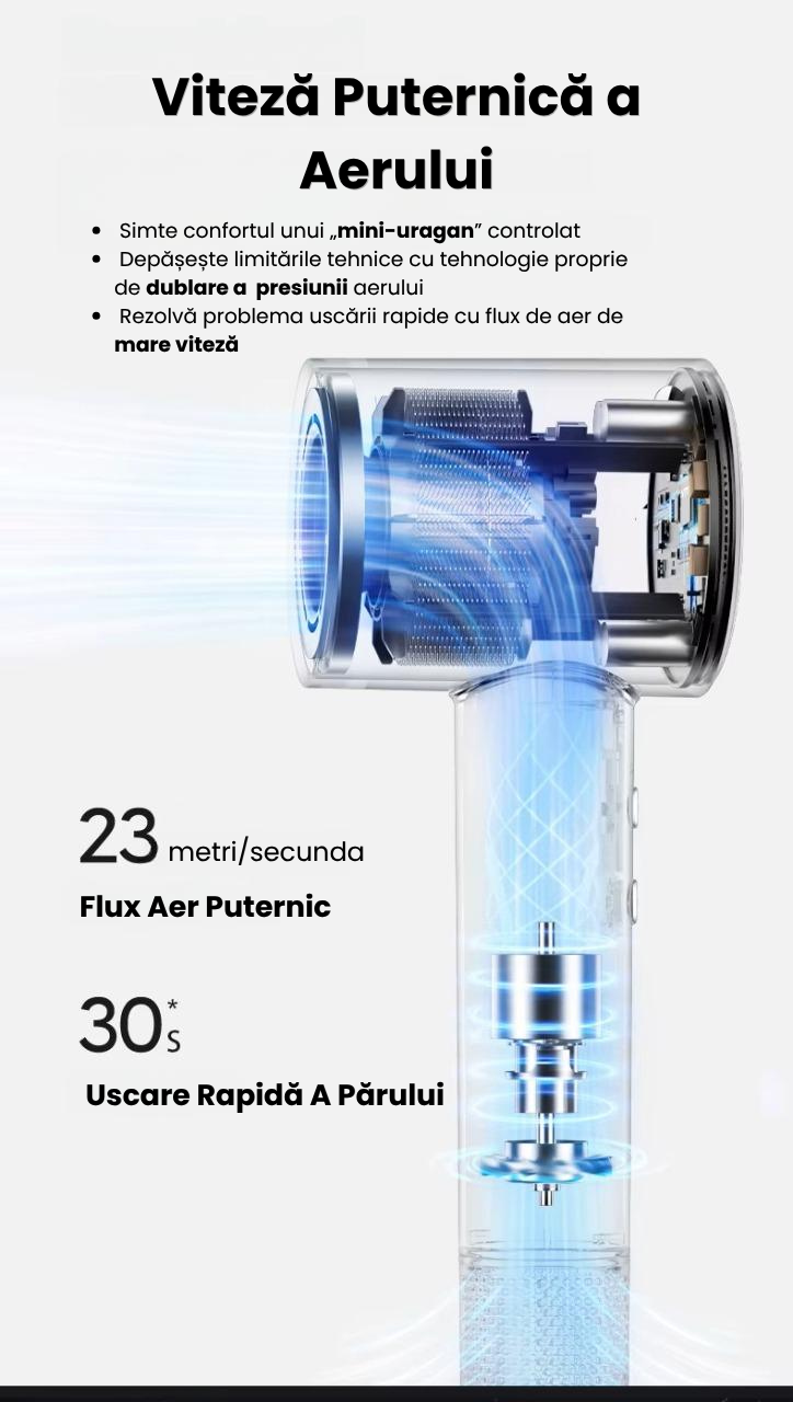 Uscător de Păr Profesional cu Ioni Negativi 200 Milioane, Motor 110000 rpm, Uscare Rapidă 30 Secunde, Control Inteligent Temperatură NTC, Afișaj Digital, Flux Aer Puternic 23 m/s, Anti-Frizz, Silențio [8]