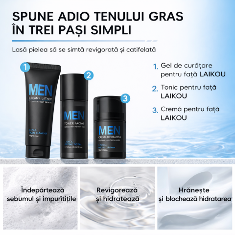 Produse - Set Îngrijire Ten Bărbați LAIKOU MEN 3 în 1, Gel Curățare + Tonic + Cremă, Acid Hialuronic, Aloe Vera, Niacinamide, Control Sebum, Hidratare Intensivă