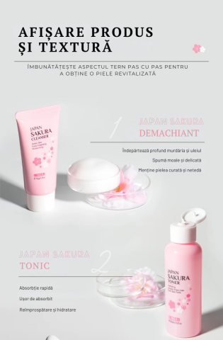 Set Îngrijire Ten Japan Sakura – 6 Piese – Hidratare, Elasticitate și Luminozitate cu Ingrediente Premium [4]