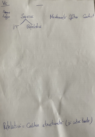 prima categorie de test - primul produs de test - Copie