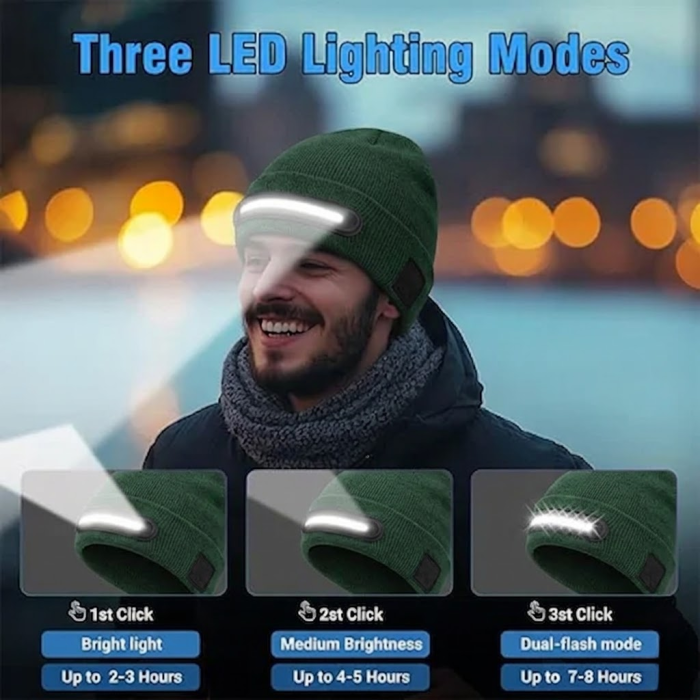 Caciula cu lanterna LED, 40 cob LED, 140 lm, incarcare usb-c, baterie 750 mah, 3 moduri de iluminare, culoare verde [5]