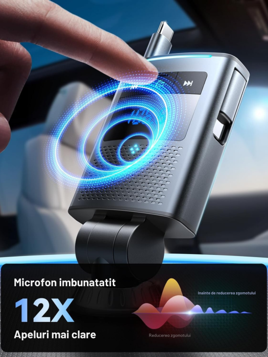 Modulator FM multifunctional cu Bluetooth, cablu USB-C retractabil, port USB-A si USB-C pentru incarcare rapida, redare muzica wireless si apeluri hands-free, compatibil Android si iOS [5]
