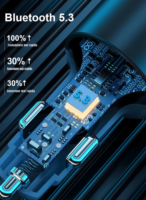 Modulator FM universal cu Bluetooth, redare muzica wireless, apeluri hands-free, port USB-A si port USB-C pentru incarcare rapida, compatibil Android si iOS, alimentare 12–24 V [8]