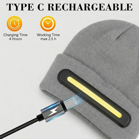 Caciula cu lanterna LED, 40 cob LED, 140 lm, incarcare usb-c, baterie 750 mah, 3 moduri de iluminare, culoare gri [2]