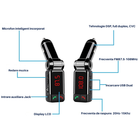 Modulator FM auto cu design pliabil reglabil, Bluetooth pentru redare muzica wireless si apeluri hands-free, microfon integrat pentru convorbiri clare, 2 porturi USB-A pentru incarcare simultana si re [7]