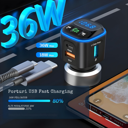 Modulator FM auto multifunctional cu Bluetooth integrat, suport microSD, incarcare rapida prin 2 USB-C si USB-A, apeluri hands-free si redare muzica din mai multe surse, alimentare 12–24 V [1]