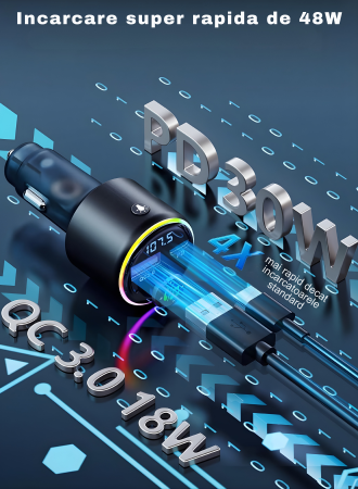 Modulator FM universal cu Bluetooth, redare muzica wireless, apeluri hands-free, port USB-A si port USB-C pentru incarcare rapida, compatibil Android si iOS, alimentare 12–24 V [4]