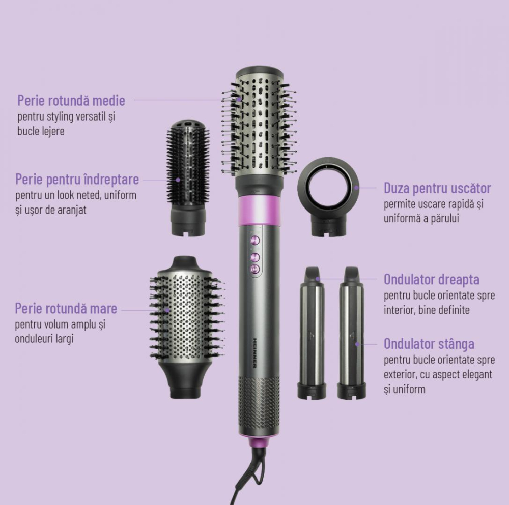 APARAT DE COAFAT PROFESIONAL HEINNER HAS-Y15BLDC-GY6 [5]