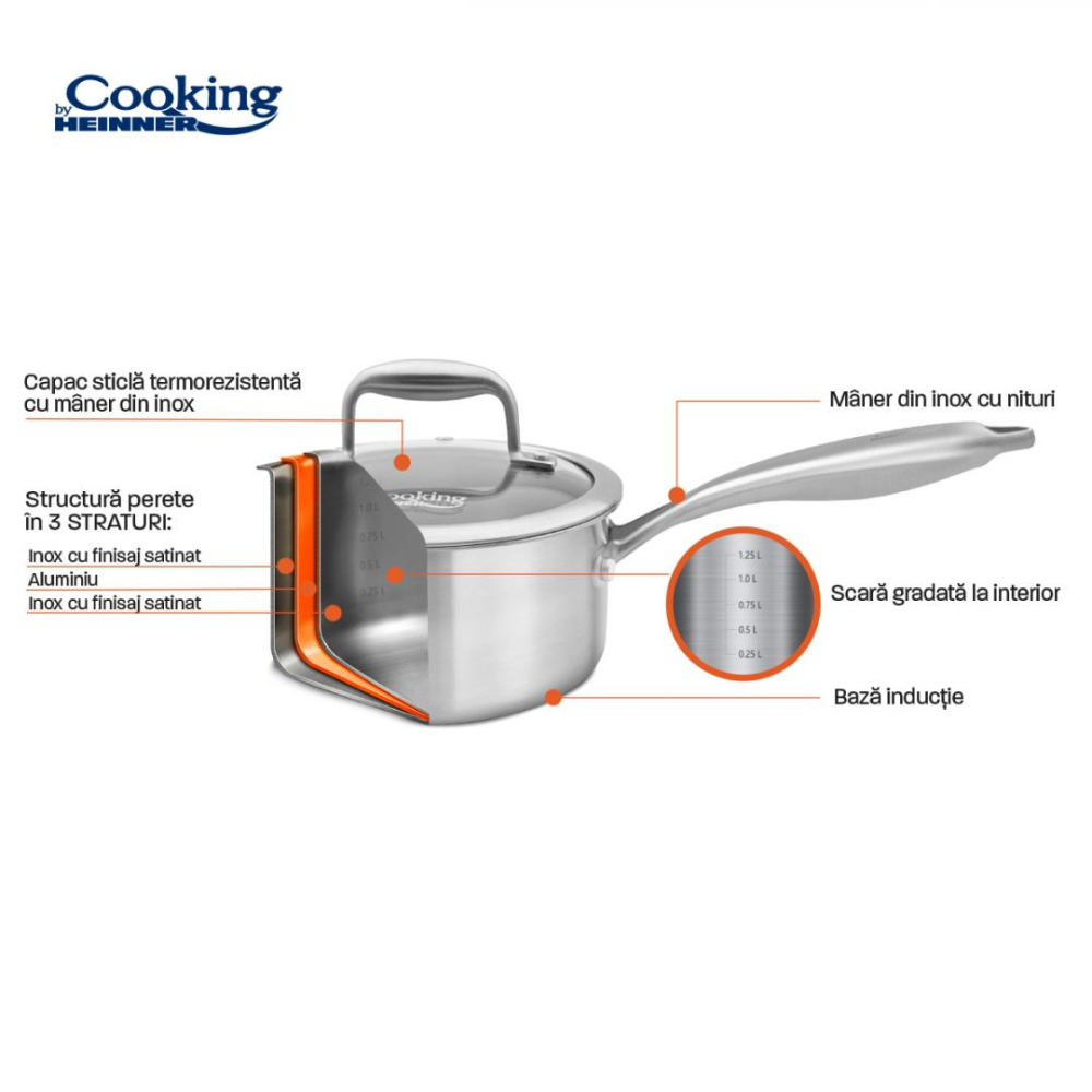 CASEROLA INOX+CAPAC STICLA 16x8.5CM,1.6L, ATOMIC3, COOKING BY HEINNER [6]