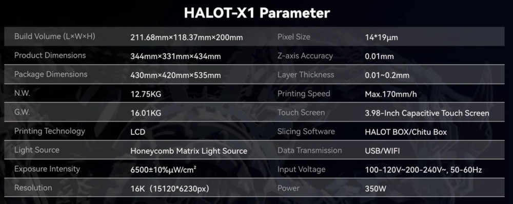CREALITY HALOT-X1 RESIN 3D PRINTER, Tehnologie LCD, Volum printare: 211.68mm*118.37mm*200mm, Dimensiuni imprimanta: 344mm*331mm*434mm, Sursa lumina: Honeycomb Matrix, Expunere: 6500+10% μW/cm2, Rezolu [4]