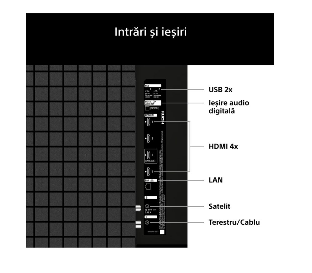 Televizor Sony BRAVIA 2 II LED 50S25M2, 126 cm, Smart Google TV, 4K Ultra HD, Clasa E (Model 2026) [8]
