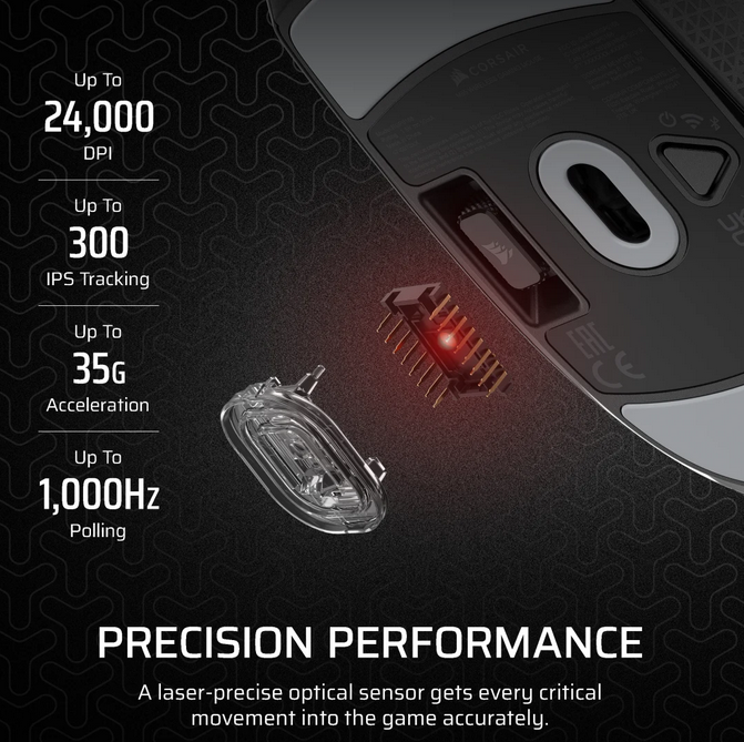 Mouse Gaming Wireless CORSAIR M55, 24000 dpi, Negru [4]