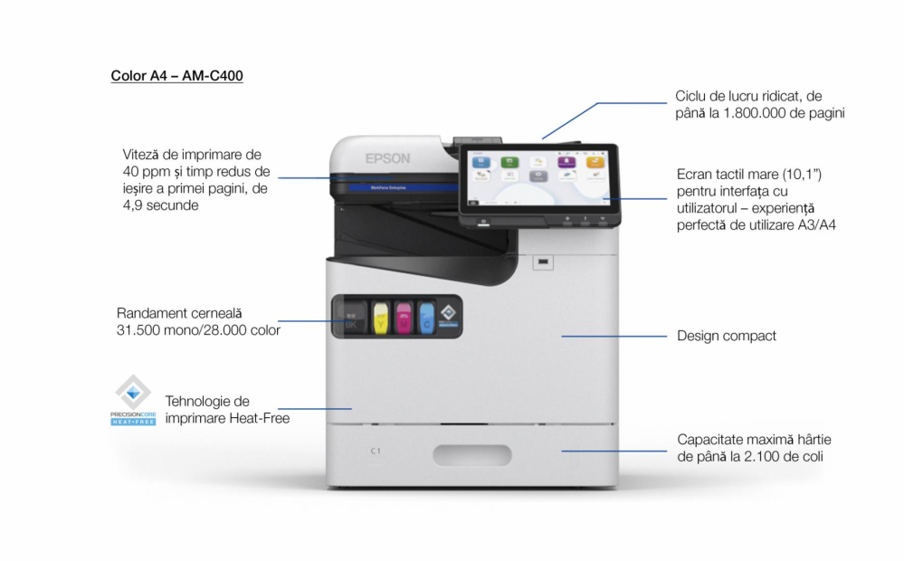Multifunctional inkjet EPSON WorkForce Enterprise AM-C400, format A4, Color, Wi-Fi [5]