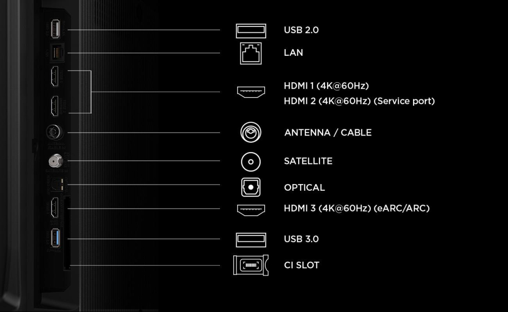 Televizor TCL QLED 75QLED780L, 189 cm, Smart Google TV, 4K (Model 2026) [5]